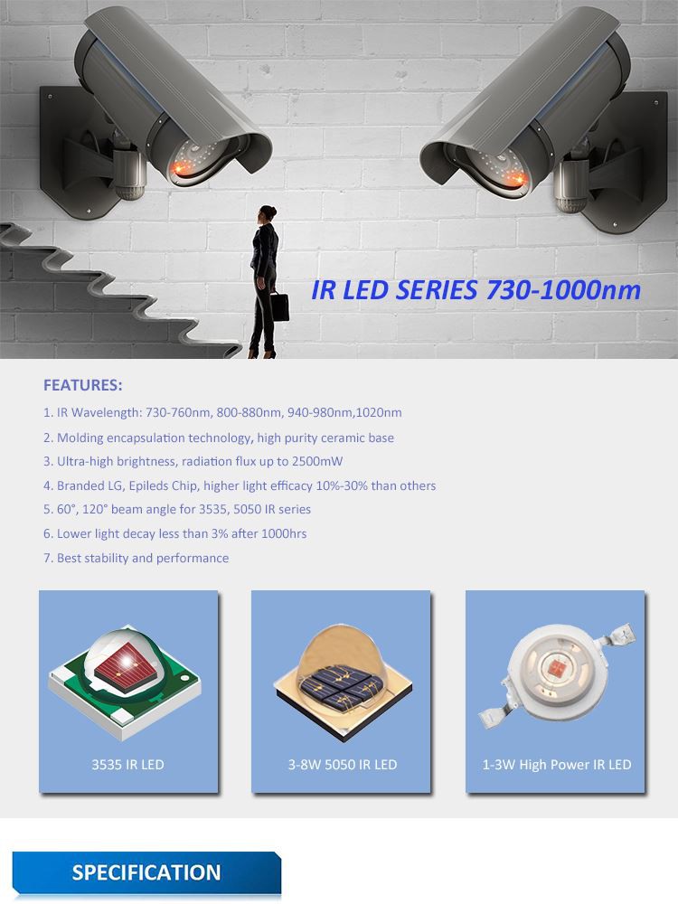 IR LED
